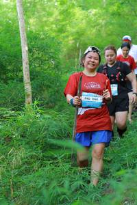 BIB: 1146
                            <button type="button" onclick="openModal(22096766)" class="btn btn-primary btn-sm float-right btn-popup" data-toggle="modal" data-target=".modal-high-quality">
                        <i class="fas fa-shopping-cart"></i> Add to Cart
                    </button>
                                            <button type="button" onclick="isThisMe(22096766, true)" class="btn btn-success btn-sm float-right btn-popup btn-isme hidden" data-toggle="tooltip" data-placement="bottom" title="นี่คือรูปของคุณใช่ไหม คลิกที่นี่เพื่อเอาเข้าอัลบั้ม">
                        <i class="fas fa-plus"></i> Add to album
                    </button>
                    <button type="button" onclick="isThisMe(22096766, false)" class="btn btn-warning btn-sm float-right btn-popup btn-isnotme hidden">
                        <i class="fas fa-ban"></i> Remove from album
                    </button>